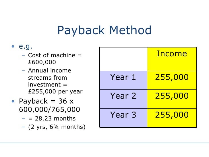 thesis on investment appraisal In business terms the purchase of a financial product or a valuable commodity in an anticipation of a favorable future return is regarded as investment investment takes places at all levels. thesis on investment appraisal In business terms the purchase of a financial product or a valuable commodity in an anticipation of a favorable future return is regarded as investment investment takes places at all levels.